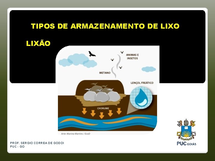 TIPOS DE ARMAZENAMENTO DE LIXO LIXÃO PROF. SERGIO CORREA DE GODOI PUC - GO