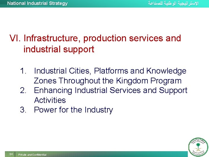 National Industrial Strategy ﺍﻻﺳﺘﺮﺍﺗﻴﺠﻴﺔ ﺍﻟﻮﻃﻨﻴﺔ ﻟﻠﺼﻨﺎﻋﺔ VI. Infrastructure, production services and industrial support 1.