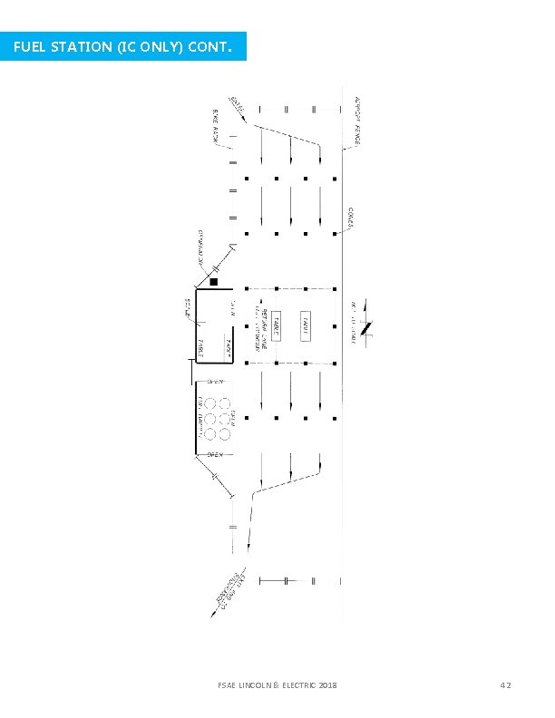 FUEL STATION (IC ONLY) CONT. FSAE LINCOLN & ELECTRIC 2018 42 