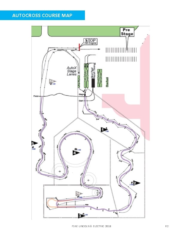 AUTOCROSS COURSE MAP FSAE LINCOLN & ELECTRIC 2018 62 