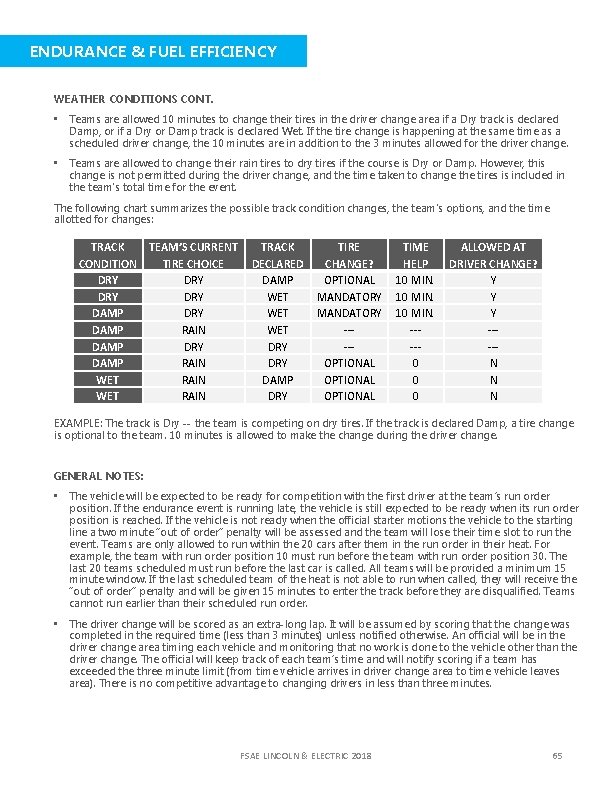 ENDURANCE & FUEL EFFICIENCY WEATHER CONDITIONS CONT. • Teams are allowed 10 minutes to
