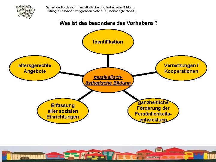 k Gemeinde Bordesholm: musikalische und ästhetische Bildung = Teilhabe : Wir grenzen nicht aus