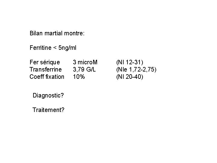 Bilan martial montre: Ferritine < 5 ng/ml Fer sérique Transferrine Coeff fixation Diagnostic? Traitement?