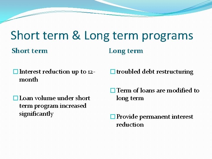 Short term & Long term programs Short term Long term �Interest reduction up to