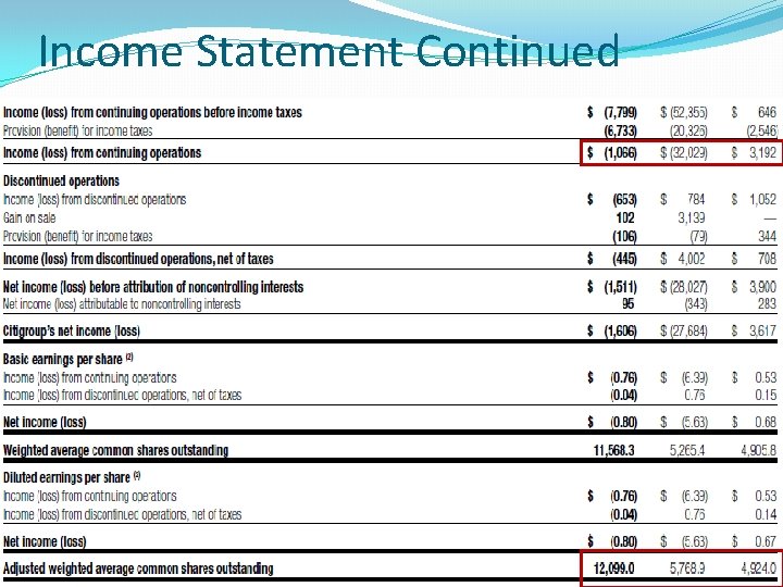 Income Statement Continued 
