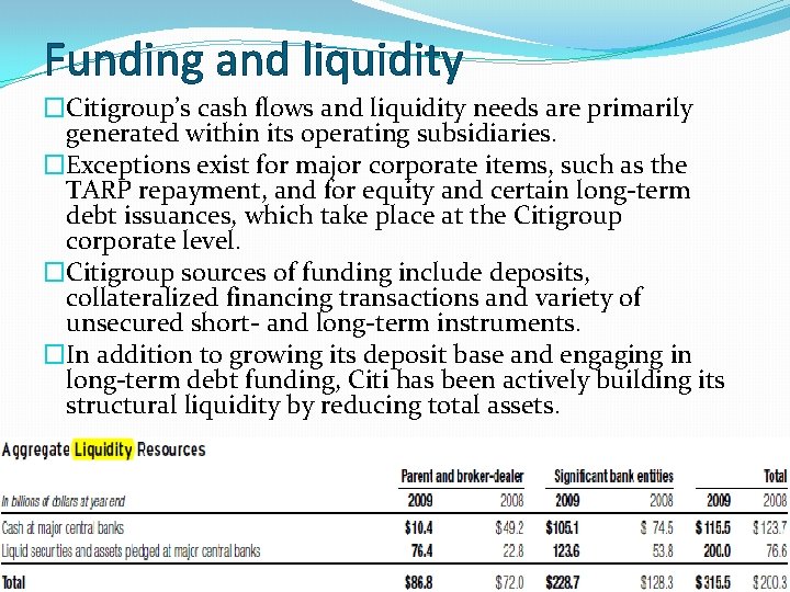 Funding and liquidity �Citigroup’s cash flows and liquidity needs are primarily generated within its