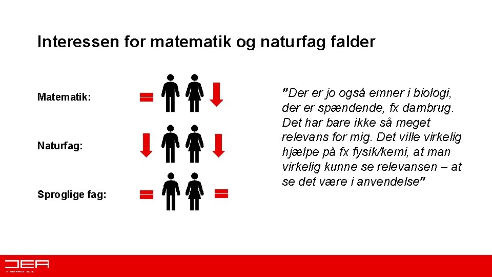 Interessen for matematik og naturfag falder Matematik: Naturfag: Sproglige fag: ”Der er jo også
