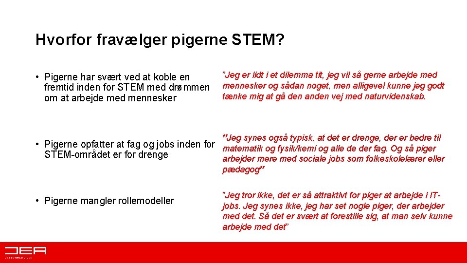 Hvorfor fravælger pigerne STEM? ”Jeg er lidt i et dilemma tit, jeg vil så