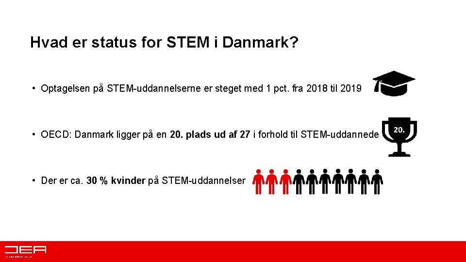 Hvad er status for STEM i Danmark? • Optagelsen på STEM-uddannelserne er steget med