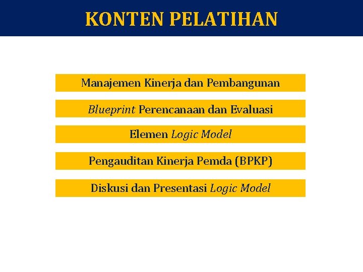 KONTEN PELATIHAN Manajemen Kinerja dan Pembangunan Blueprint Perencanaan dan Evaluasi Elemen Logic Model Pengauditan