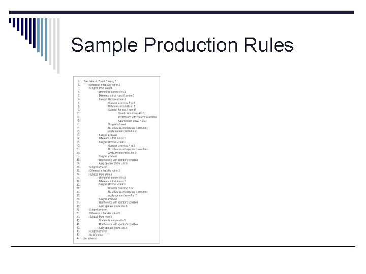 Sample Production Rules 