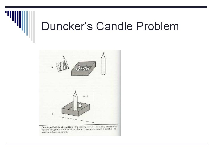 Duncker’s Candle Problem 