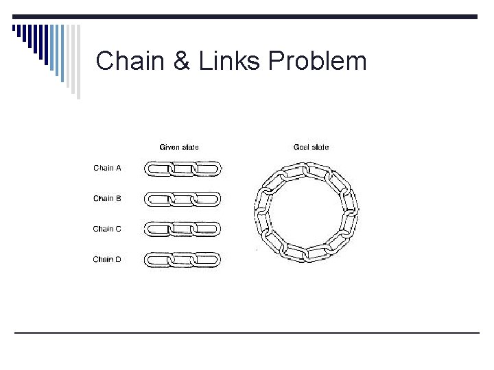 Chain & Links Problem 