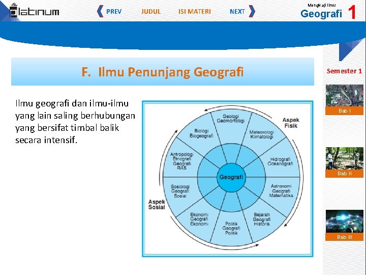 PREV JUDUL ISI MATERI NEXT F. Ilmu Penunjang Geografi Ilmu geografi dan ilmu-ilmu yang