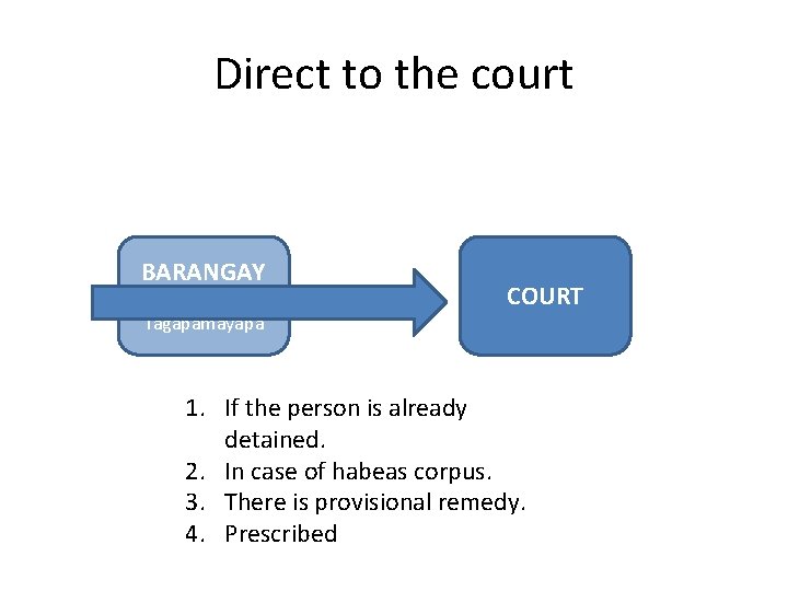 Direct to the court BARANGAY Lupong Tagapamayapa COURT 1. If the person is already