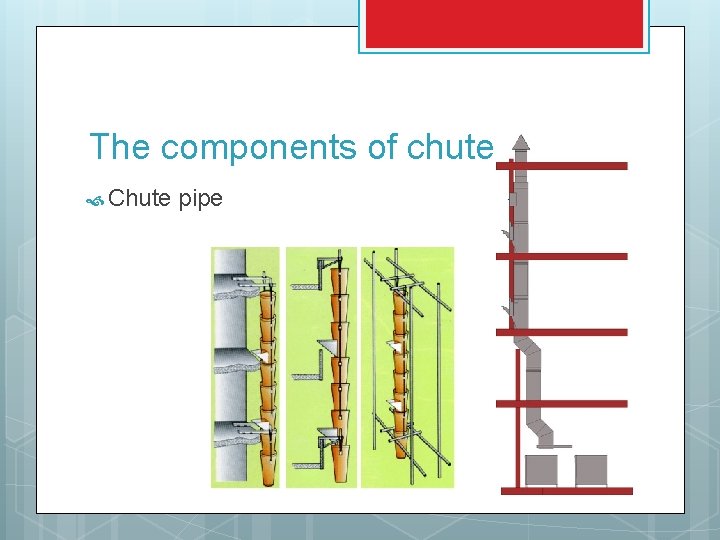 The components of chute system Chute pipe 