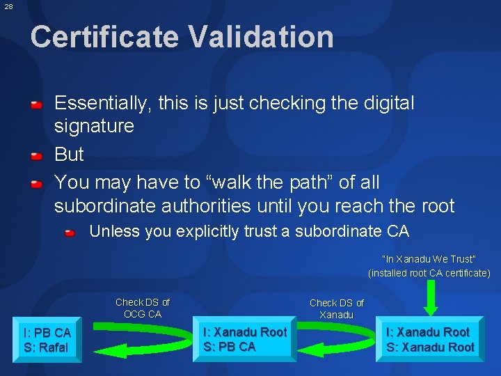 28 Certificate Validation Essentially, this is just checking the digital signature But You may