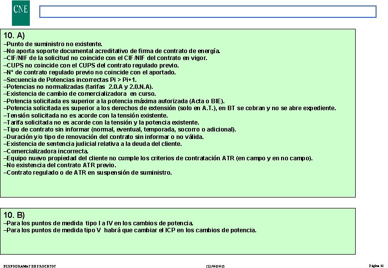 10. A) –Punto de suministro no existente. –No aporta soporte documental acreditativo de firma