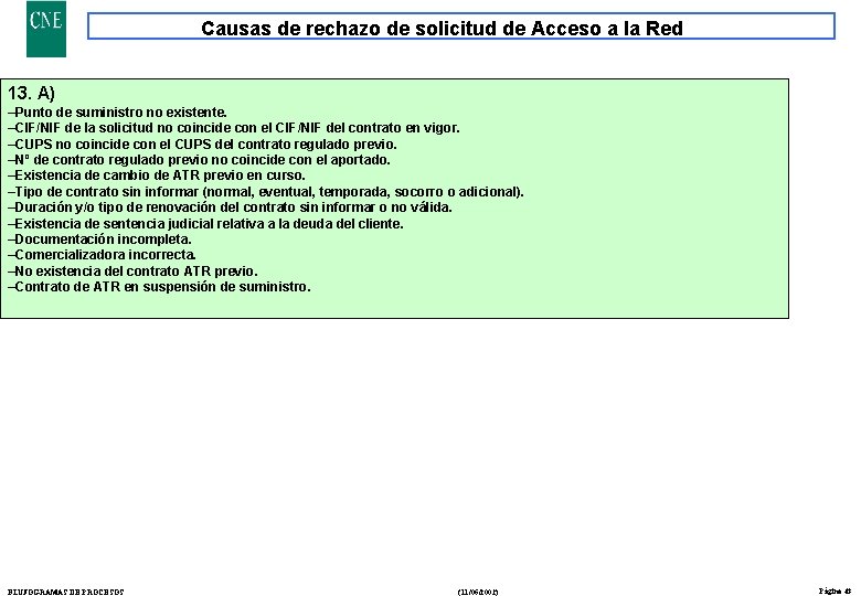 Causas de rechazo de solicitud de Acceso a la Red 13. A) –Punto de