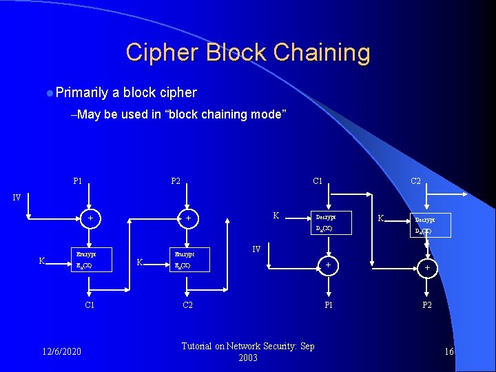 Cipher Block Chaining l. Primarily a block cipher –May be used in “block chaining