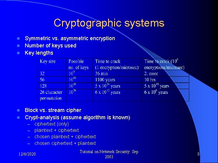 Cryptographic systems Symmetric vs. asymmetric encryption l Number of keys used l Key lengths