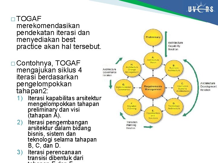 � TOGAF merekomendasikan pendekatan iterasi dan menyediakan best practice akan hal tersebut. � Contohnya,