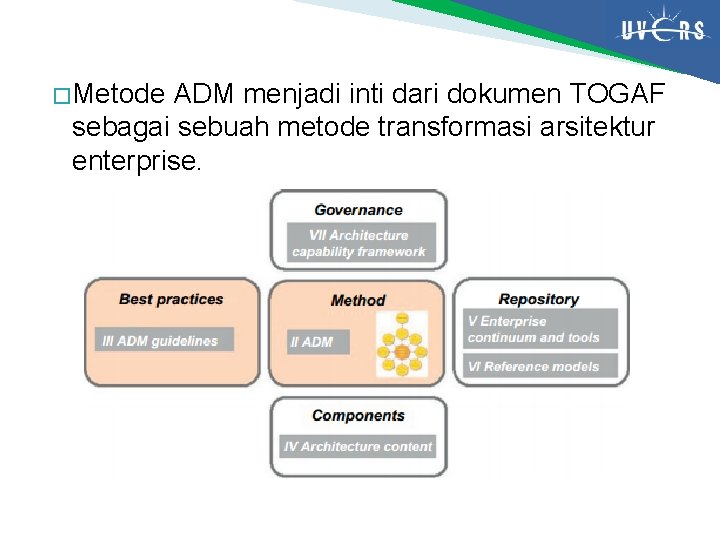 � Metode ADM menjadi inti dari dokumen TOGAF sebagai sebuah metode transformasi arsitektur enterprise.