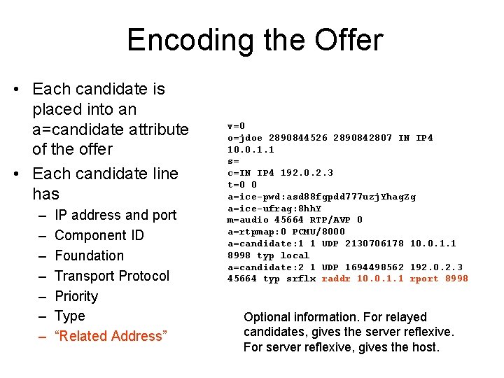 Encoding the Offer • Each candidate is placed into an a=candidate attribute of the