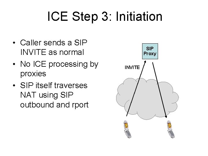 ICE Step 3: Initiation • Caller sends a SIP INVITE as normal • No