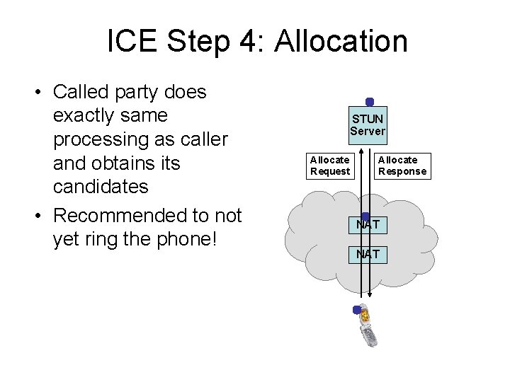 ICE Step 4: Allocation • Called party does exactly same processing as caller and