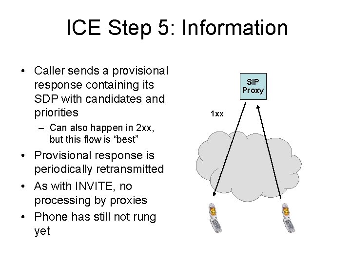 ICE Step 5: Information • Caller sends a provisional response containing its SDP with