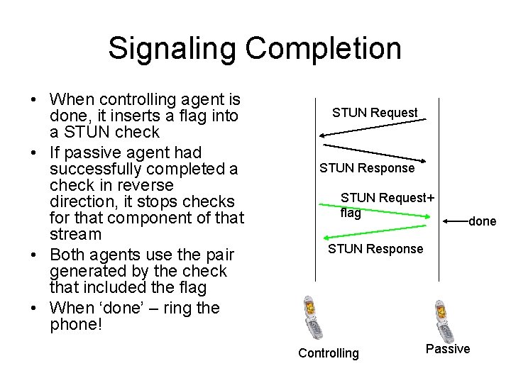 Signaling Completion • When controlling agent is done, it inserts a flag into a