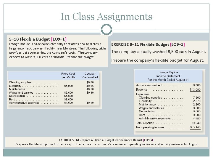 In Class Assignments 9– 10 Flexible Budget [LO 9– 1] Lavage Rapide is a