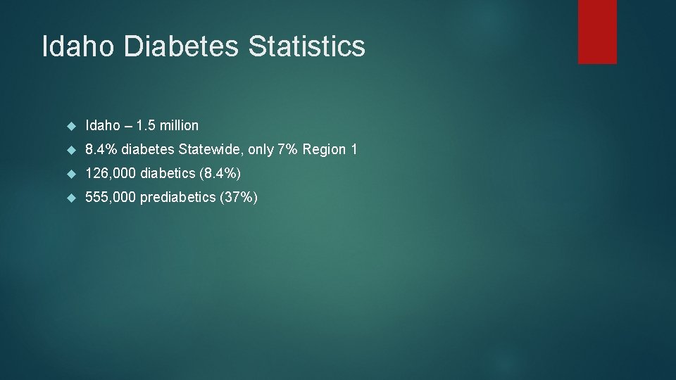 Idaho Diabetes Statistics Idaho – 1. 5 million 8. 4% diabetes Statewide, only 7%