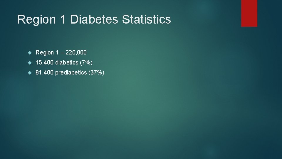Region 1 Diabetes Statistics Region 1 – 220, 000 15, 400 diabetics (7%) 81,