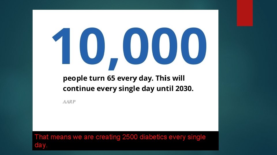 That means we are creating 2500 diabetics every single day. 