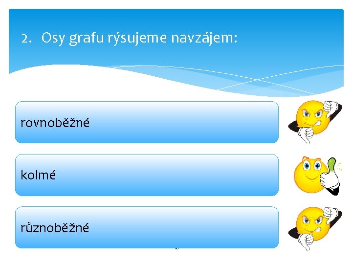 2. Osy grafu rýsujeme navzájem: rovnoběžné kolmé různoběžné 10 