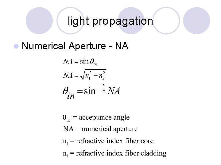 light propagation l Numerical Aperture - NA 