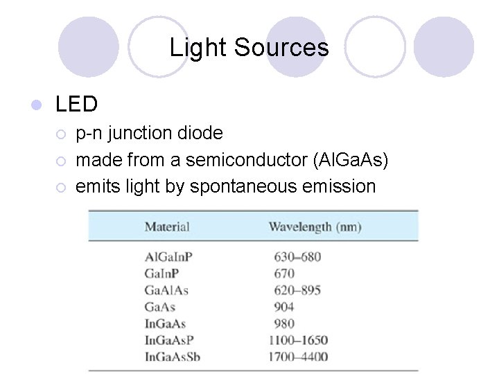 Light Sources l LED ¡ ¡ ¡ p-n junction diode made from a semiconductor