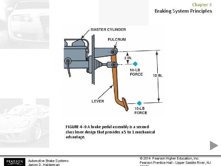 Chapter 4 Braking System Principles FIGURE 4– 9 A brake pedal assembly is a