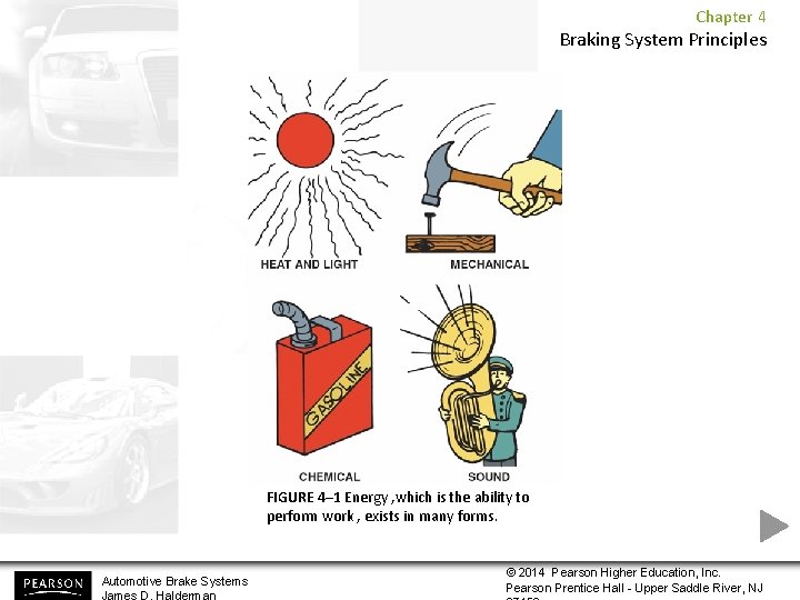 Chapter 4 Braking System Principles FIGURE 4– 1 Energy , which is the ability