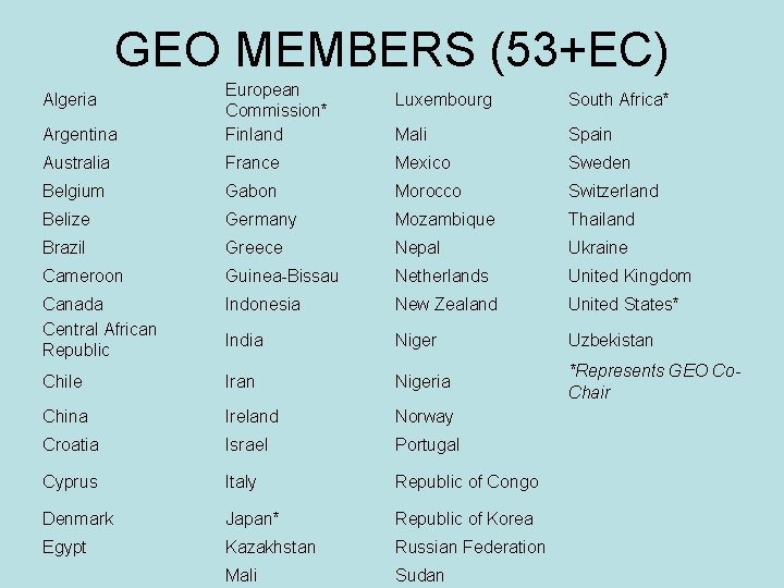 GEO MEMBERS (53+EC) Argentina European Commission* Finland Australia France Mexico Sweden Belgium Gabon Morocco