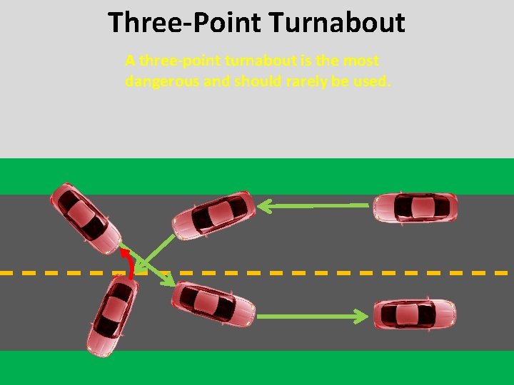 Three-Point Turnabout A three-point turnabout is the most dangerous and should rarely be used. Three-Point Turnabout A three-point turnabout is the most dangerous and should rarely be used.
