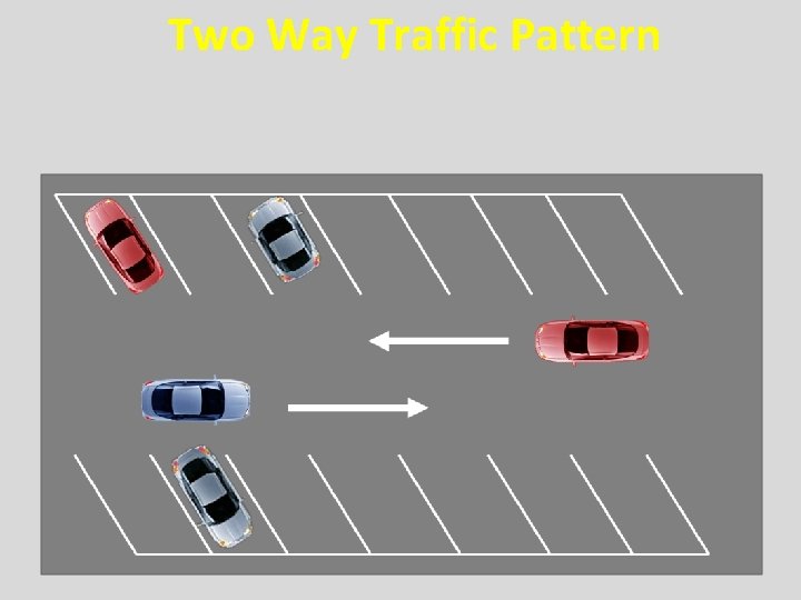 Two Way Traffic Pattern 