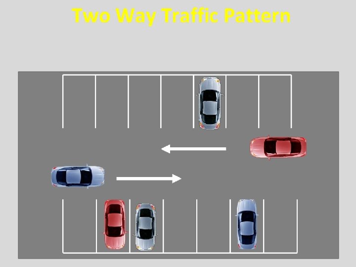 Two Way Traffic Pattern Two Way Traffic Pattern
