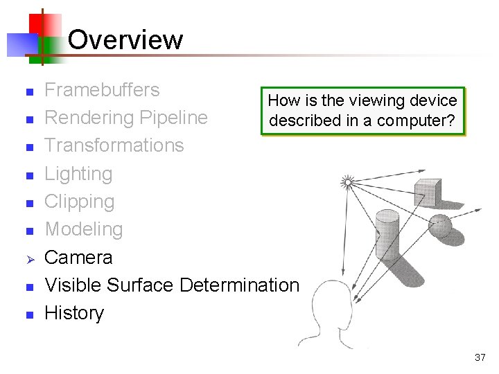 Overview n n n Ø n n Framebuffers How is the viewing device Rendering