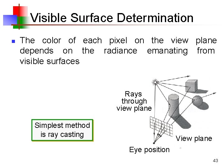 Visible Surface Determination n The color of each pixel on the view plane depends