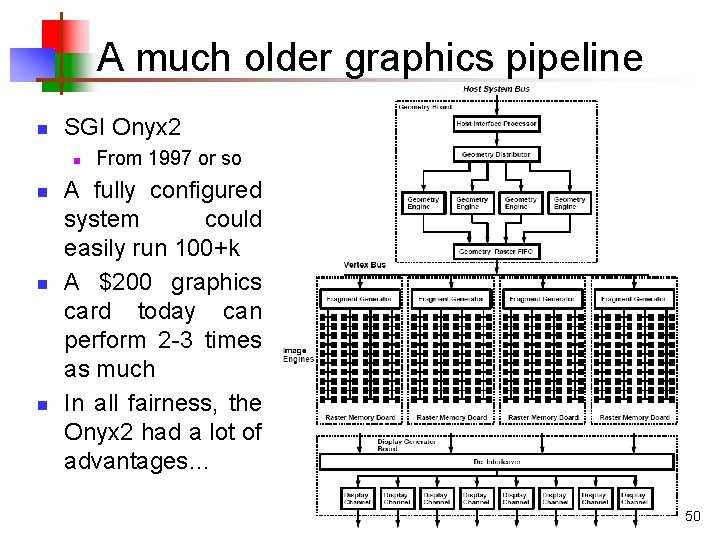 A much older graphics pipeline n SGI Onyx 2 n n From 1997 or