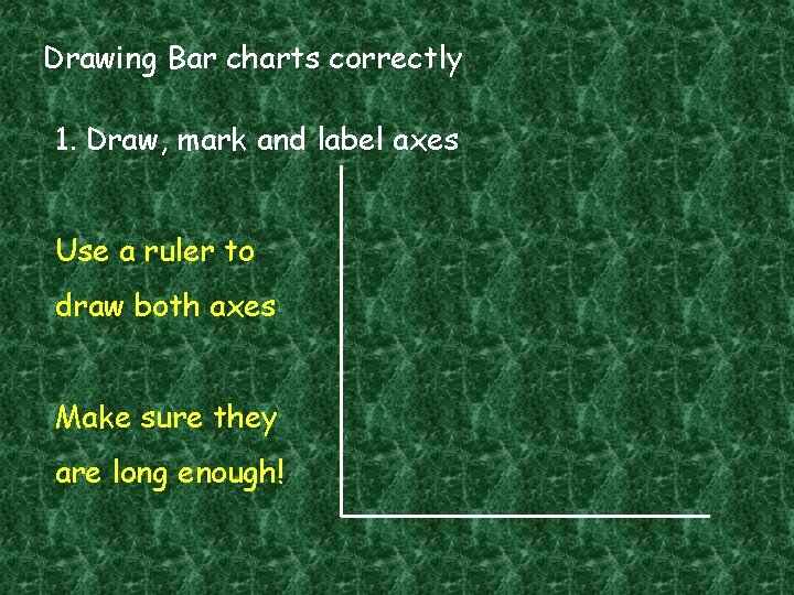 Drawing Bar charts correctly 1. Draw, mark and label axes Use a ruler to