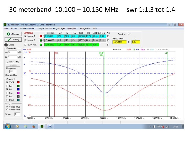 30 meterband 10. 100 – 10. 150 MHz swr 1: 1. 3 tot 1.